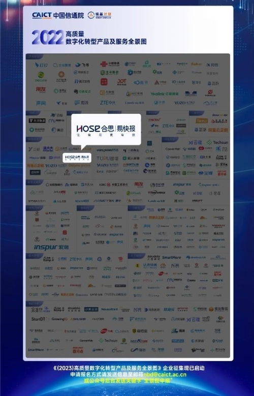合思易快報榮膺中國信通院“高質量數字化轉型產品” 賦能物業服務評估智慧升級