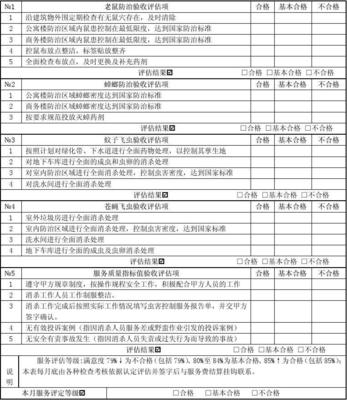 中寰消殺服務(wù)質(zhì)量驗收考核評估表 物業(yè)服務(wù)評估的關(guān)鍵工具